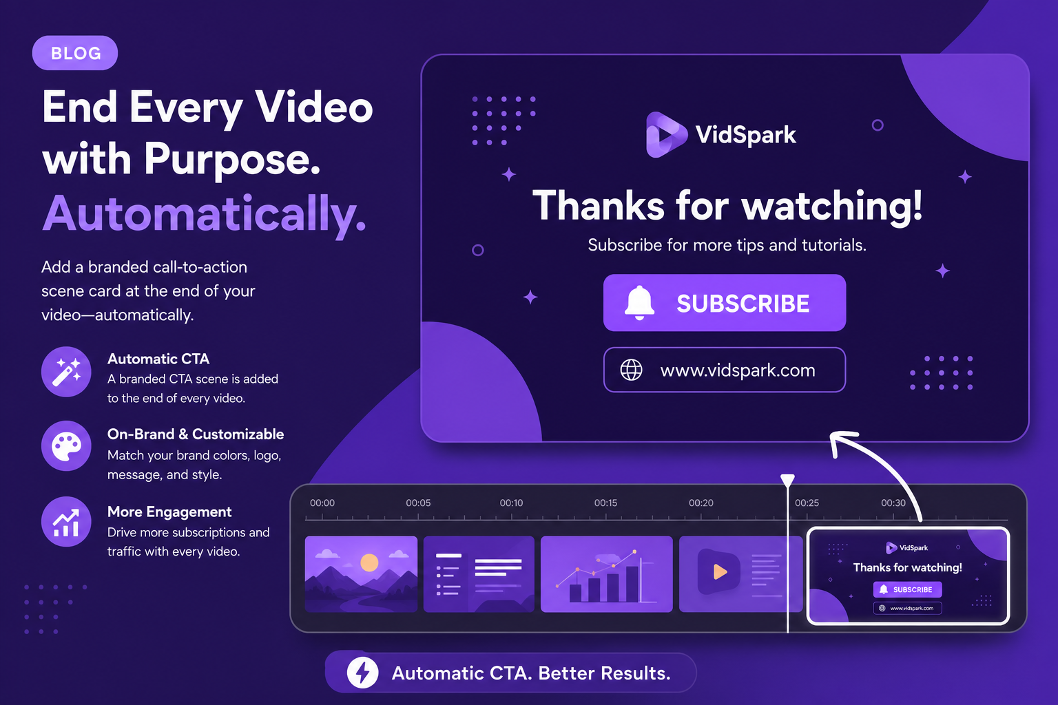 A Article Video Studio generated video ending with a branded call-to-action scene showing a website link and subscribe prompt.