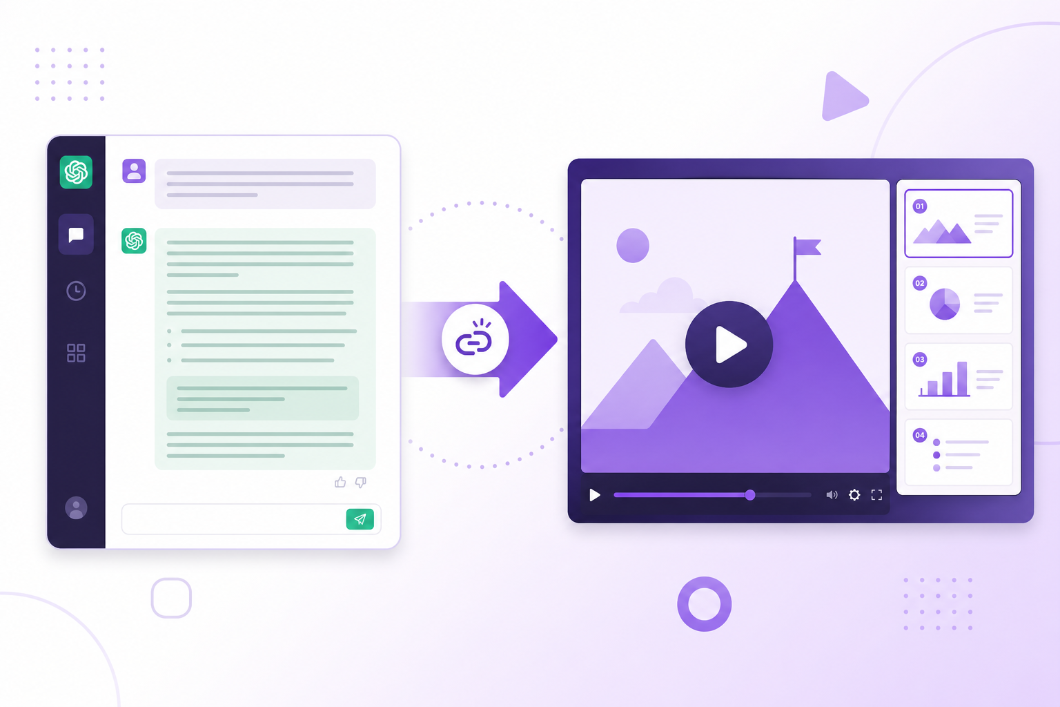 A ChatGPT conversation thread being converted into a polished video with structured slides and narration.